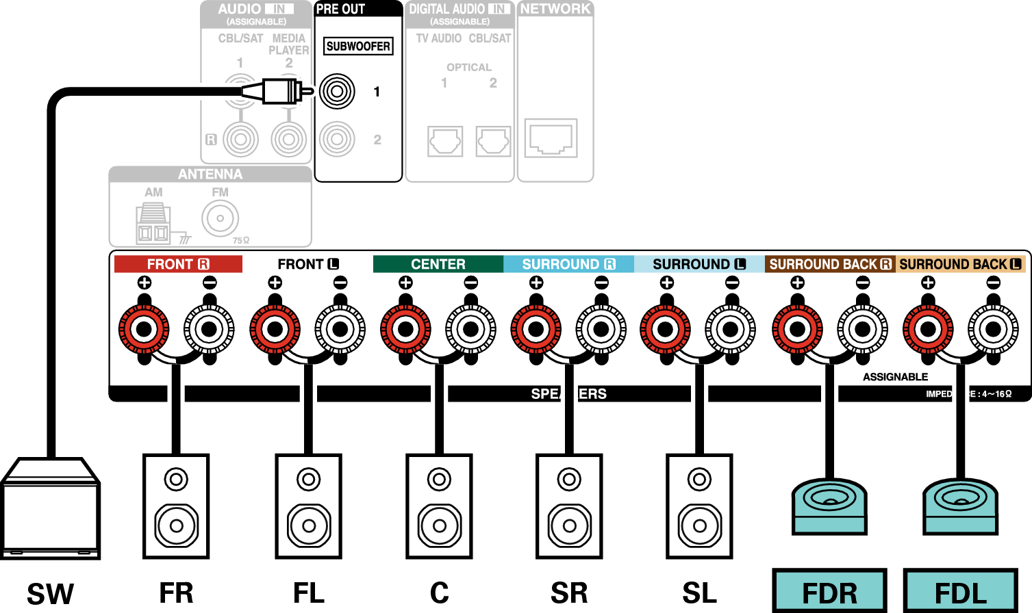 Conne SP 7.1 FD X1200E2